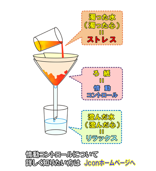 Jconホームページにご案内します