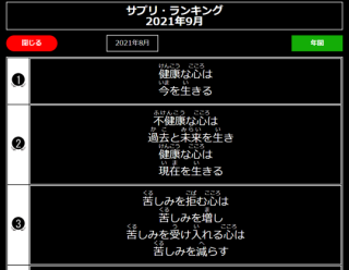 ランキング表