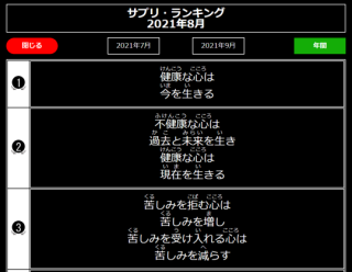 ランキング表